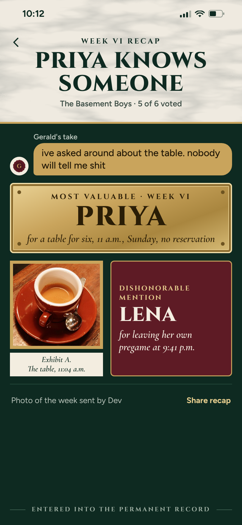 Week VI recap: Priya is MVP and Lena gets the Dishonorable Mention